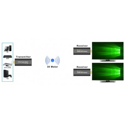 Emetteur et récepteur sans fil HDMI, Vidéos Sans Fil Full HD , WHD200,Transmetteur HDMI sans fil,