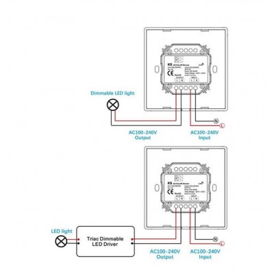 Variateur LED Triac RF Compatible avec Télécommande RF