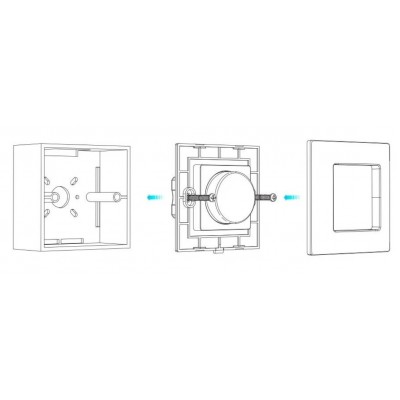 Variateur LED Triac RF Compatible avec Télécommande RF