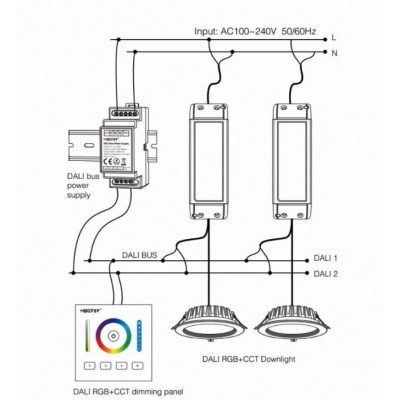 Bloc d’Alimentation BUS DALI , DL-POW1 ,