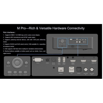 vidéoprojecteur APPOTRONICS, AL-MK750A ,